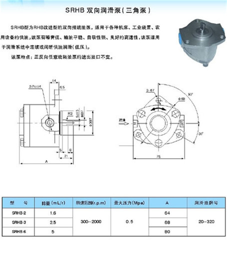 SBHB�����Ǳ�